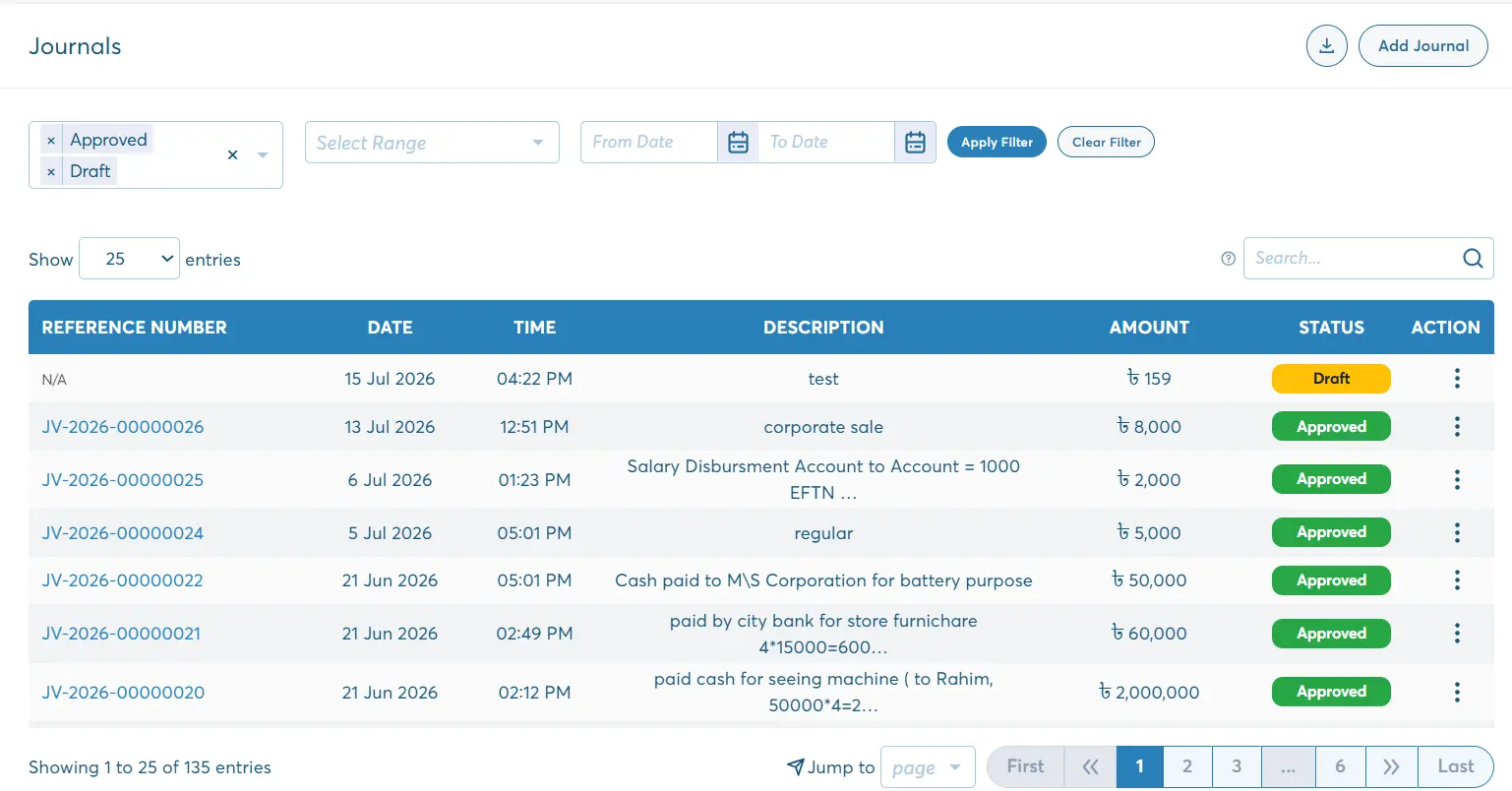 Automated Accounting